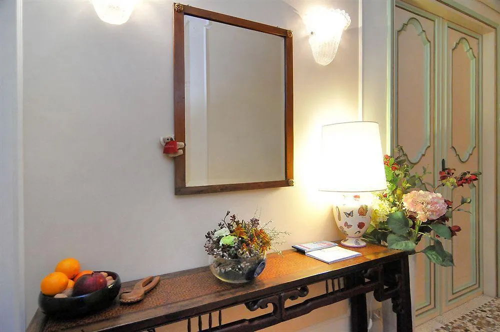 ** Bed & Breakfast Ca Del Modena Room Only Benátky Itálie